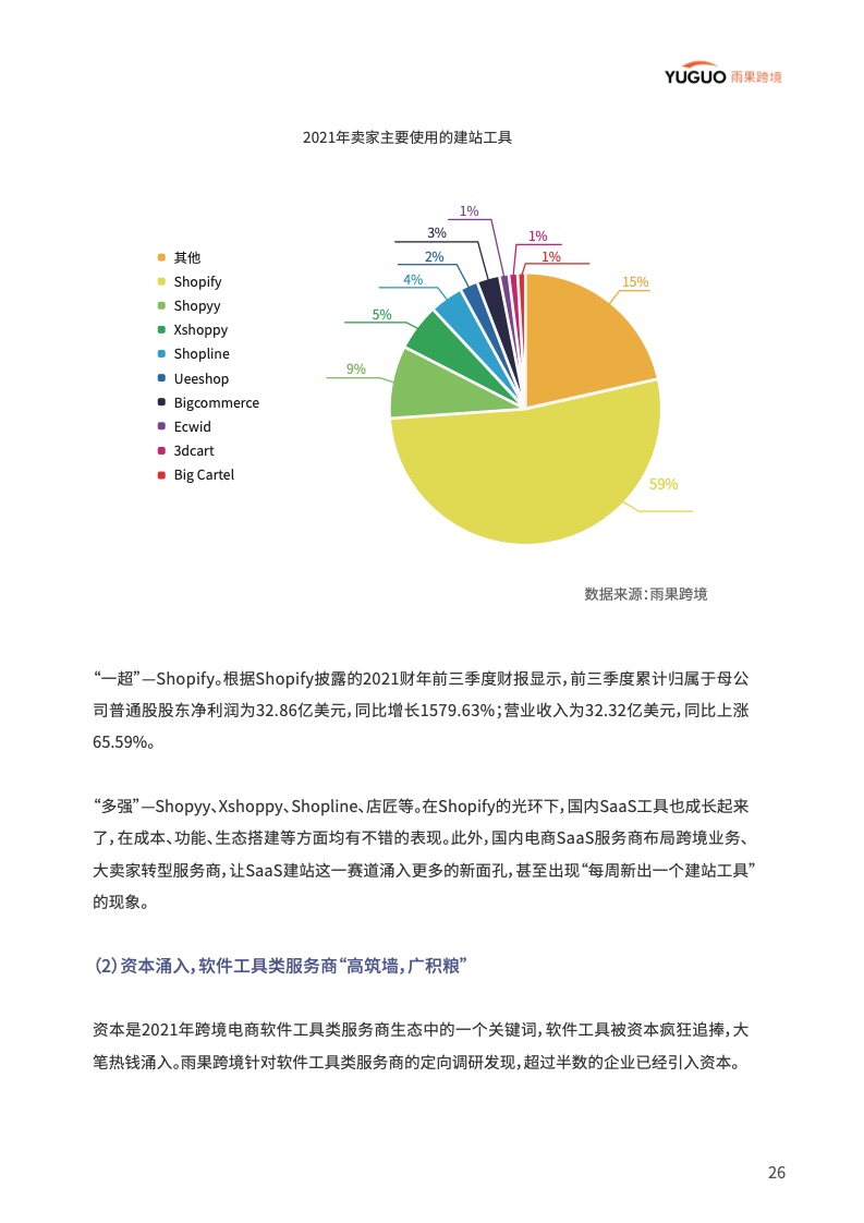 中國品牌出海模式洞察及趨勢情況報告(圖31)