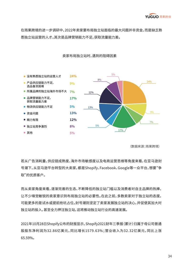 中國品牌出海模式洞察及趨勢情況報告(圖39)