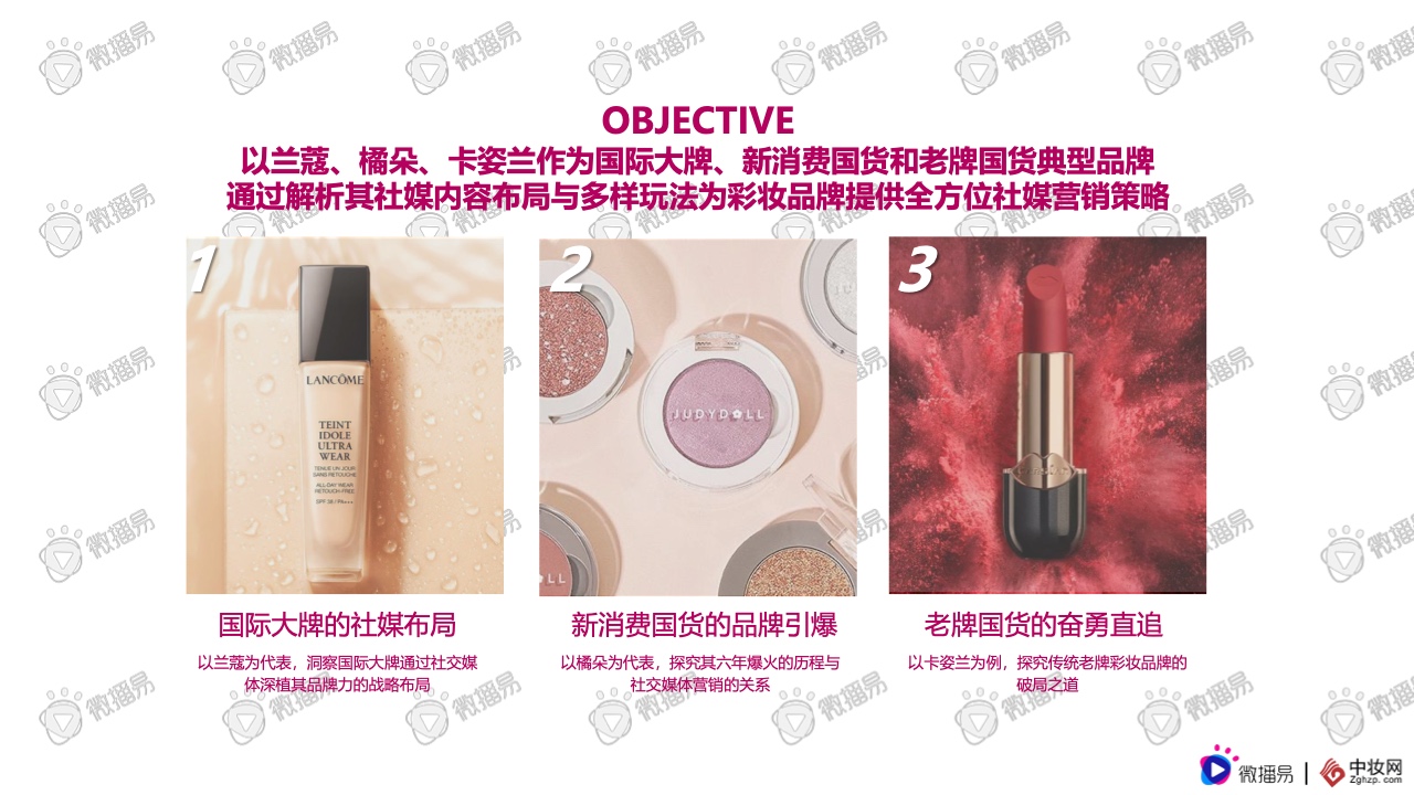 2021彩妝品牌社交媒體營銷報(bào)告(圖19)