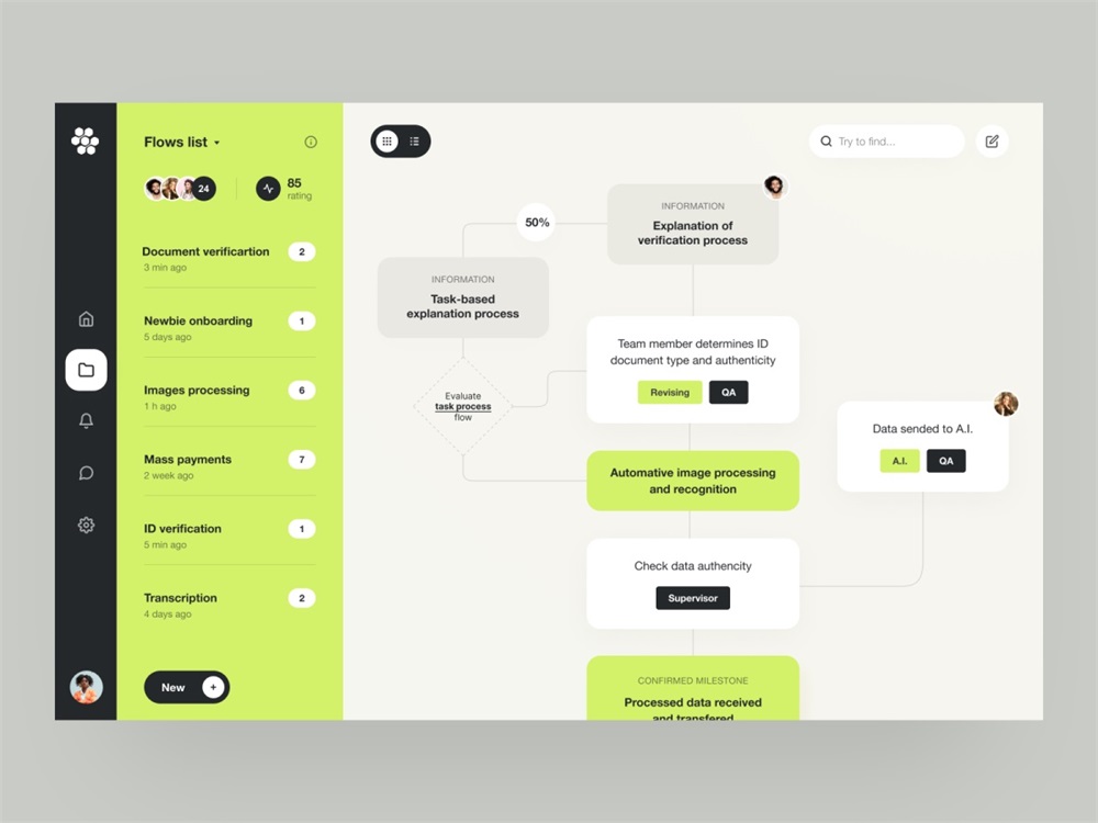 從 Dribbble 高贊的 828 個作品中，總結(jié)出 2022 設(shè)計趨勢