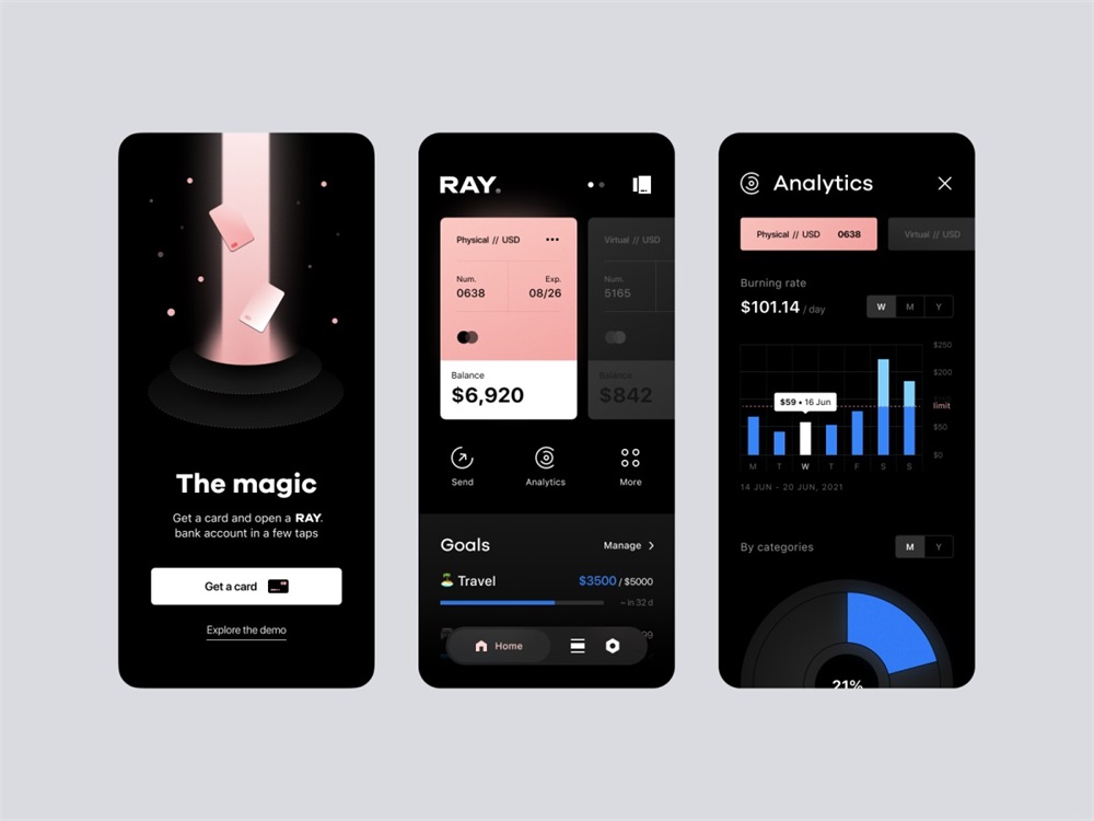 從 Dribbble 高贊的 828 個作品中，總結(jié)出 2022 設(shè)計趨勢