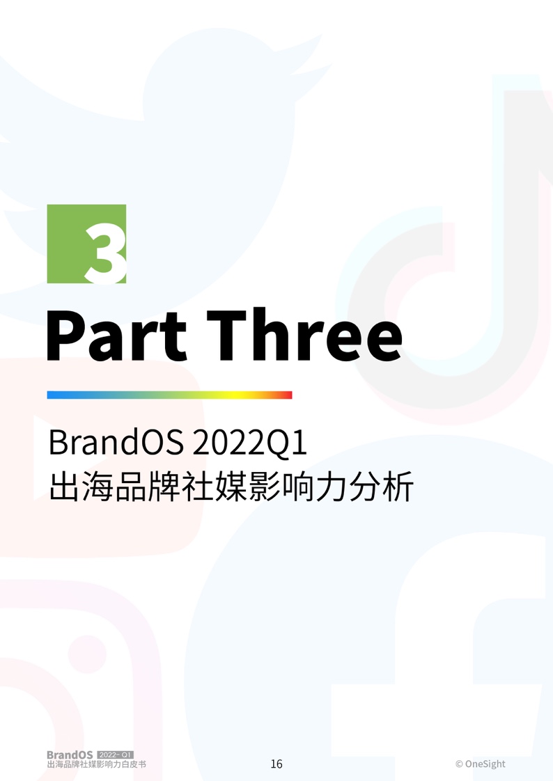 2022年第一季度出海品牌社媒影響力榜單(圖17)