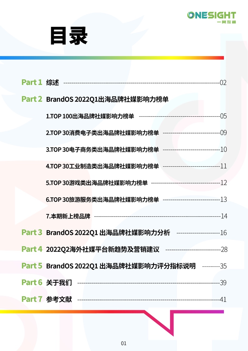 2022年第一季度出海品牌社媒影響力榜單(圖2)