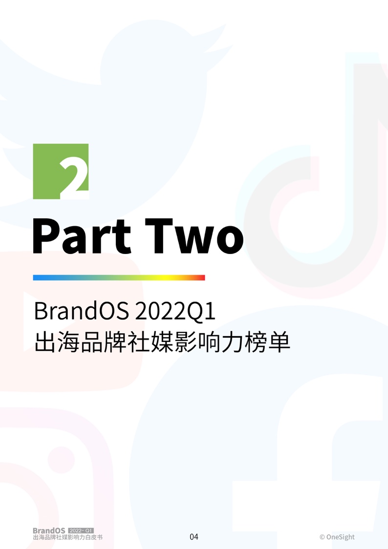 2022年第一季度出海品牌社媒影響力榜單(圖5)