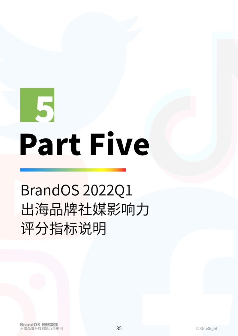 2022年第一季度出海品牌社媒影響力榜單(圖36)