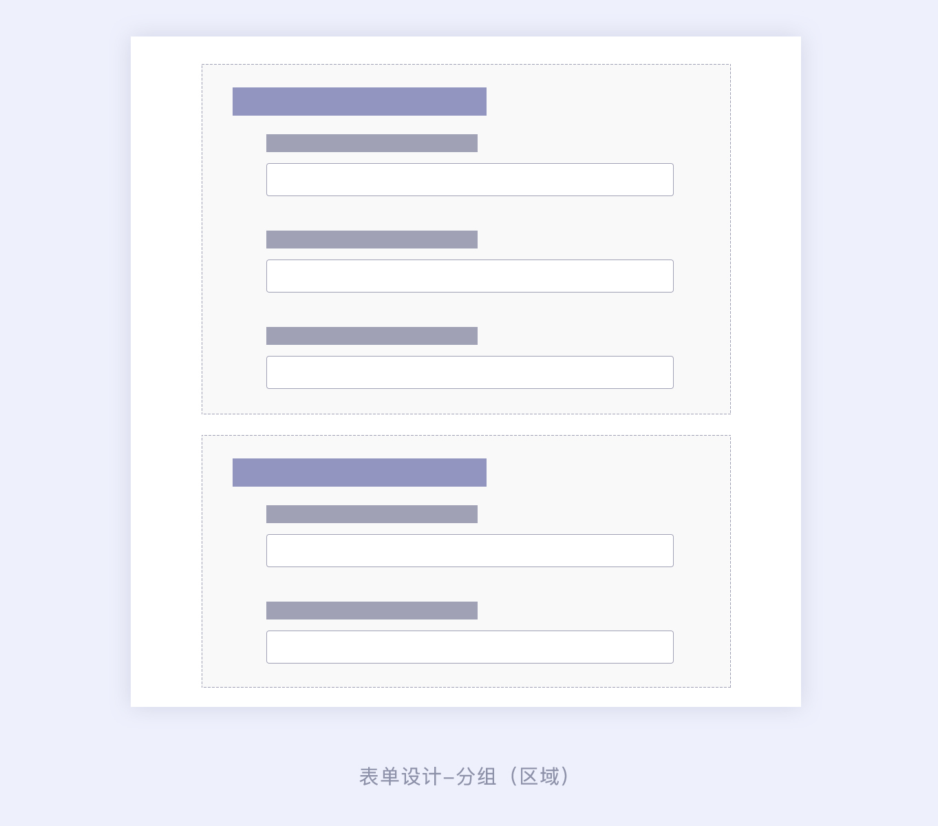 B 端表單如何設(shè)計，表單設(shè)計的 3 大模式和 4 大使用場景