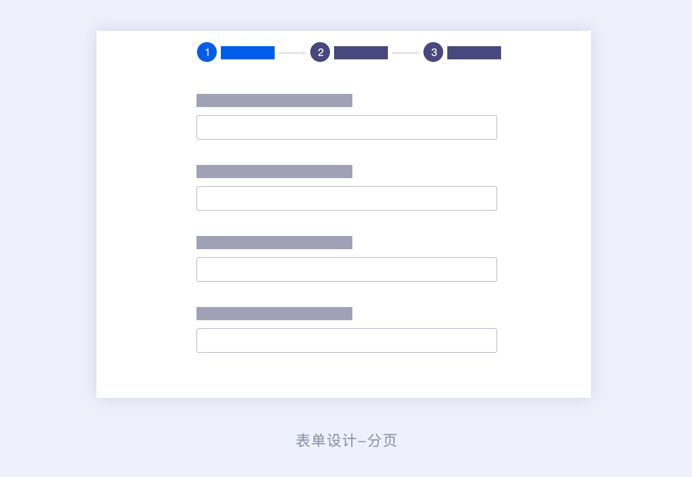 B 端表單如何設(shè)計，表單設(shè)計的 3 大模式和 4 大使用場景