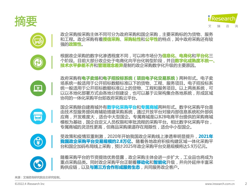 2022年中國(guó)政企采購(gòu)數(shù)字化轉(zhuǎn)型白皮書(shū)(圖2)