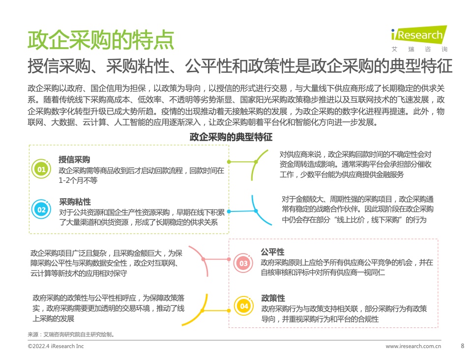 2022年中國(guó)政企采購(gòu)數(shù)字化轉(zhuǎn)型白皮書(shū)(圖8)