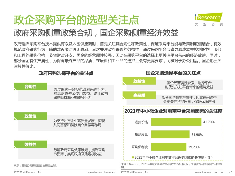 2022年中國(guó)政企采購(gòu)數(shù)字化轉(zhuǎn)型白皮書(shū)(圖27)