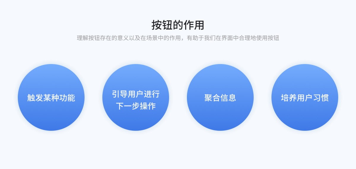 8000字干貨！超全面的 Web 端按鈕設(shè)計(jì)指南