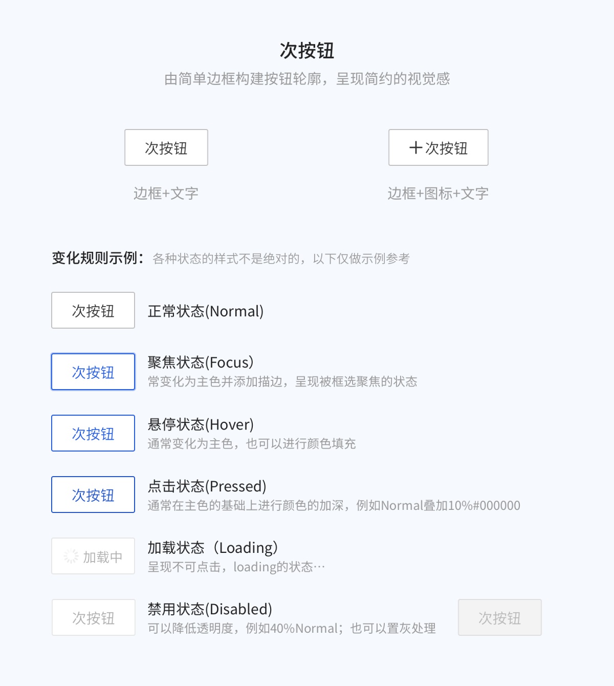 8000字干貨！超全面的 Web 端按鈕設(shè)計(jì)指南