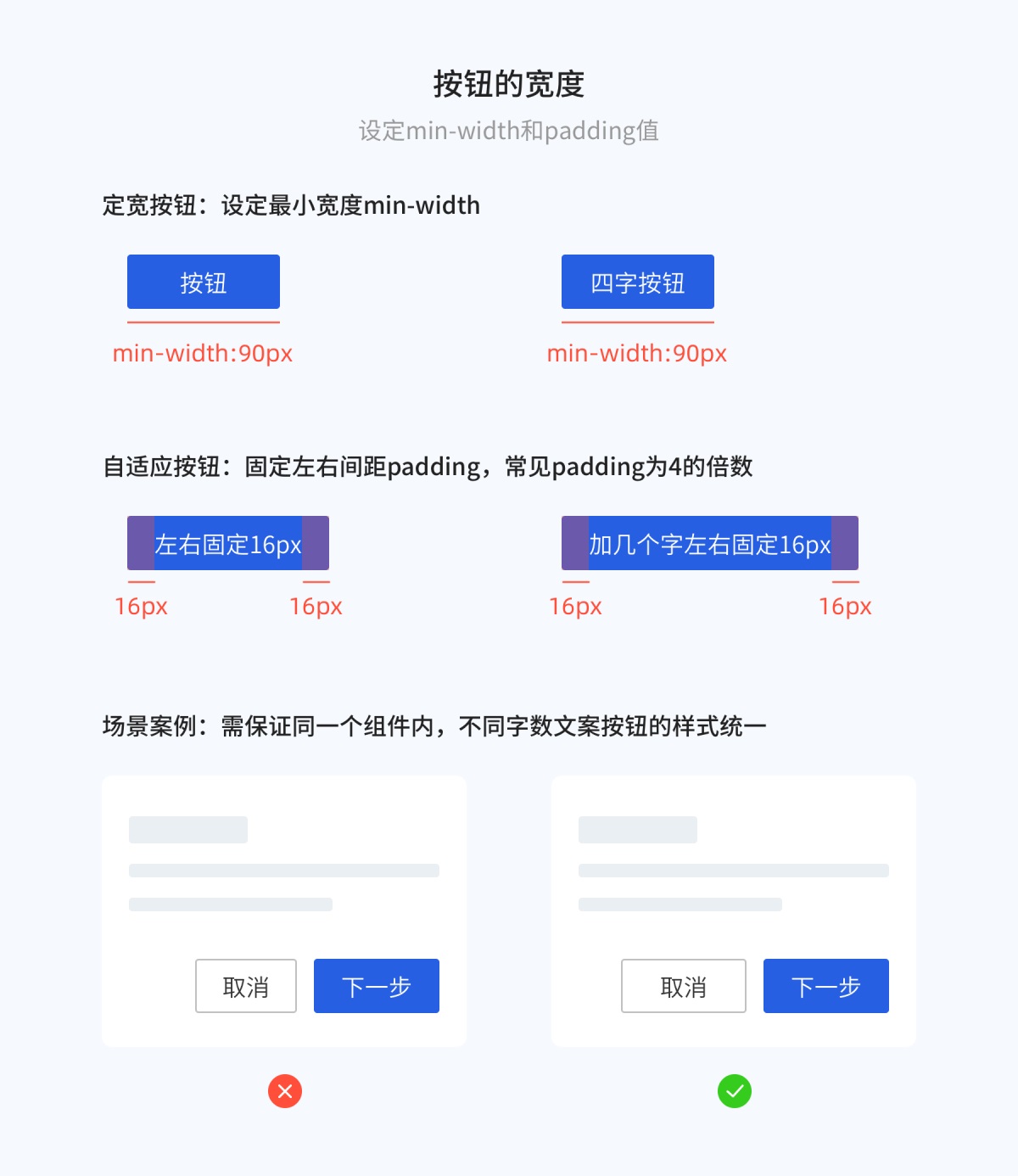 8000字干貨！超全面的 Web 端按鈕設(shè)計(jì)指南