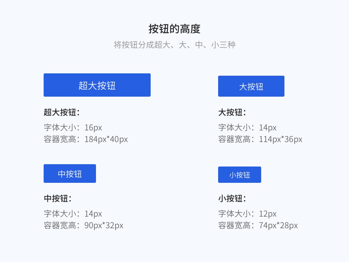 8000字干貨！超全面的 Web 端按鈕設(shè)計(jì)指南