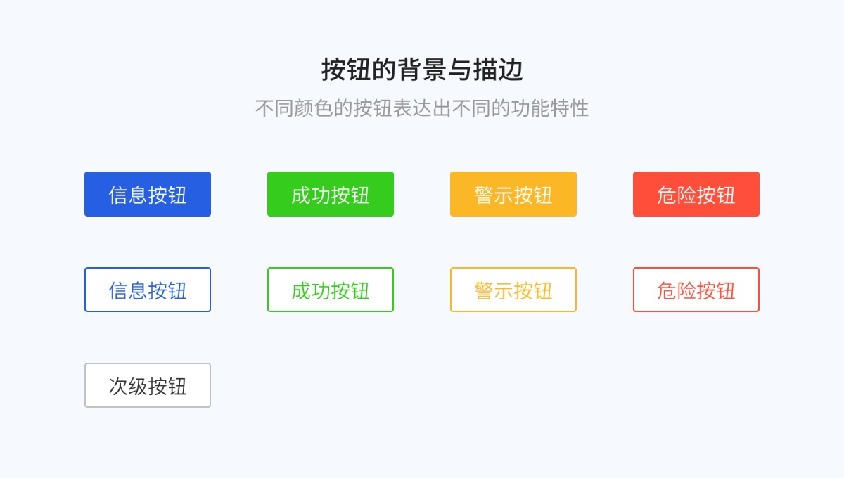 8000字干貨！超全面的 Web 端按鈕設(shè)計(jì)指南