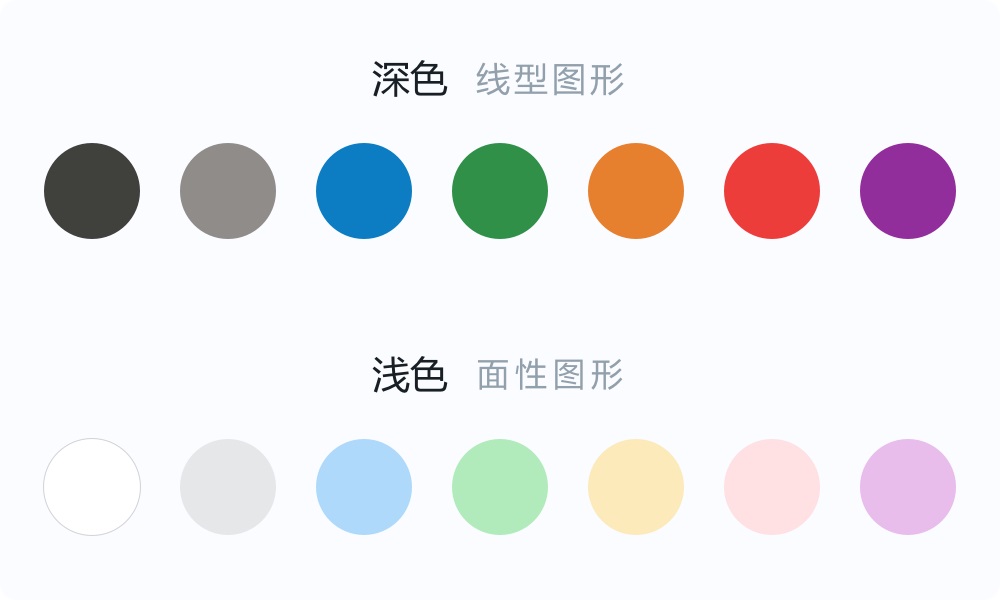 SVG圖標(biāo)的高級用法，讓你界面適配效率翻一倍！