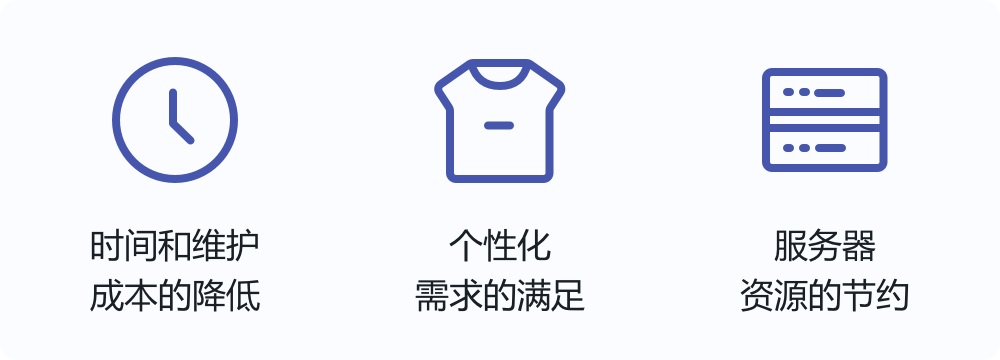 SVG圖標(biāo)的高級用法，讓你界面適配效率翻一倍！
