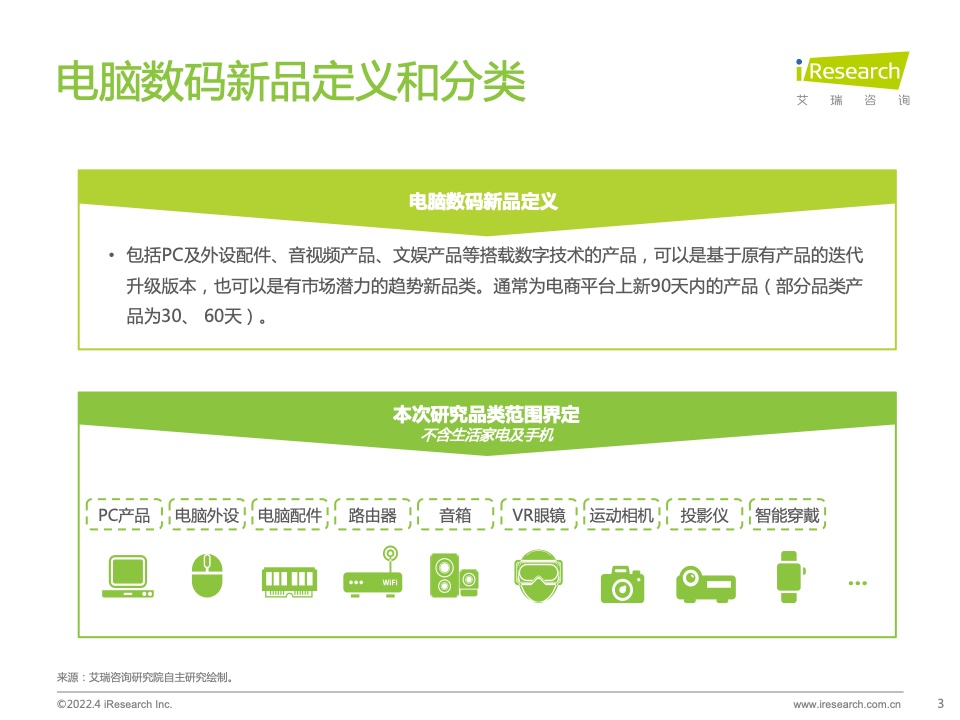 2022年電腦數(shù)碼新品內(nèi)容營銷白皮書(圖3)