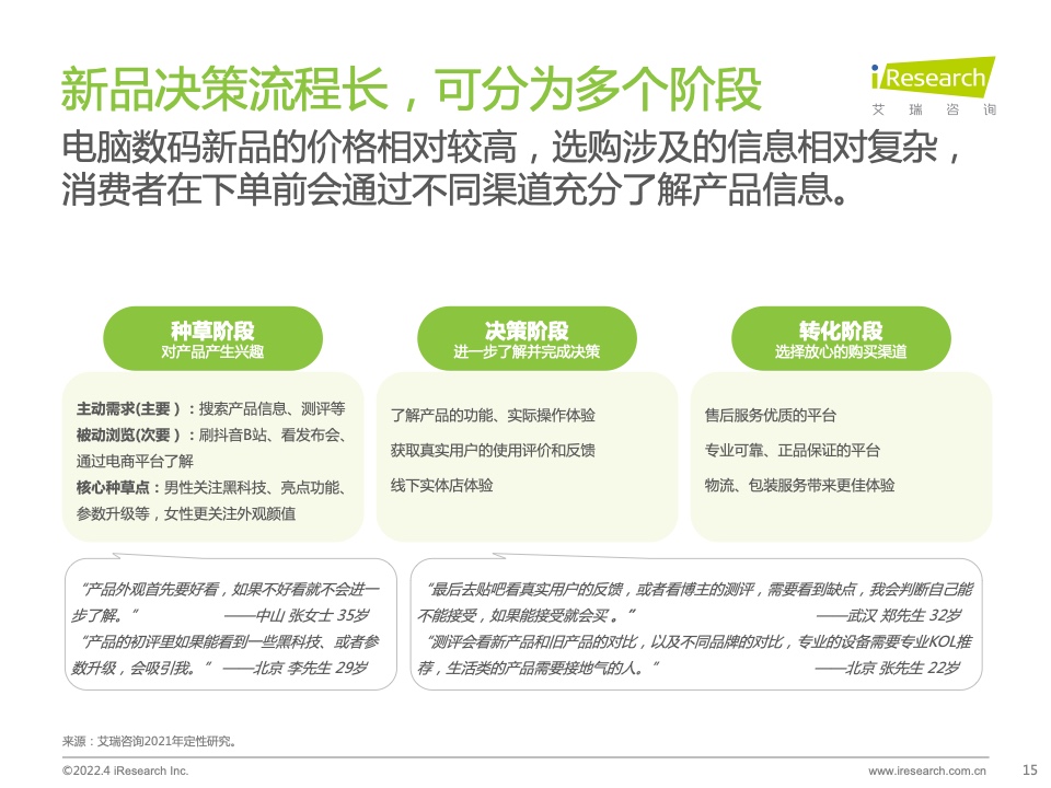 2022年電腦數(shù)碼新品內(nèi)容營銷白皮書(圖15)
