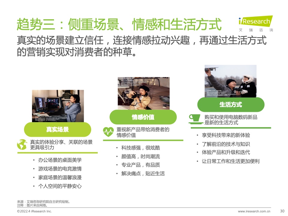 2022年電腦數(shù)碼新品內(nèi)容營銷白皮書(圖30)