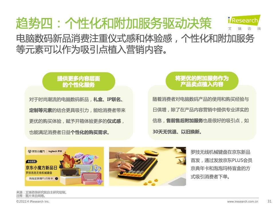 2022年電腦數(shù)碼新品內(nèi)容營銷白皮書(圖31)
