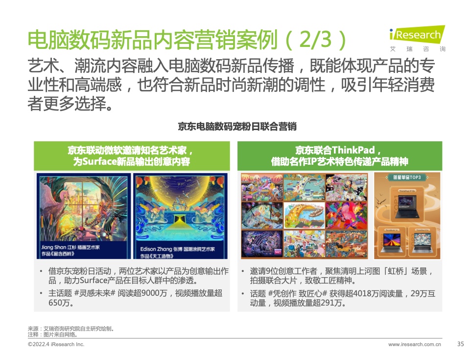 2022年電腦數(shù)碼新品內(nèi)容營銷白皮書(圖35)