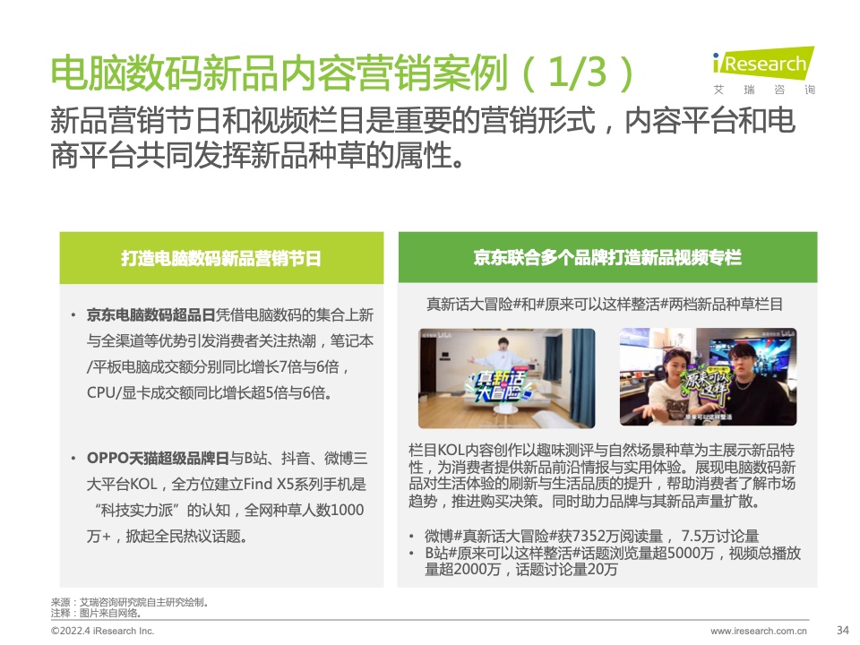 2022年電腦數(shù)碼新品內(nèi)容營銷白皮書(圖34)
