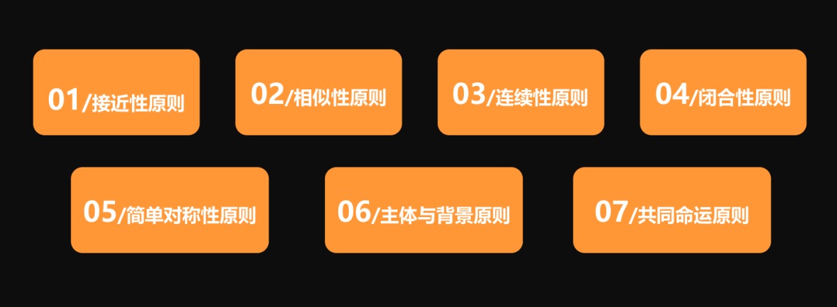 如何在 B 端設(shè)計(jì)中應(yīng)用格式塔 7 大原則？來(lái)看詳細(xì)分析！