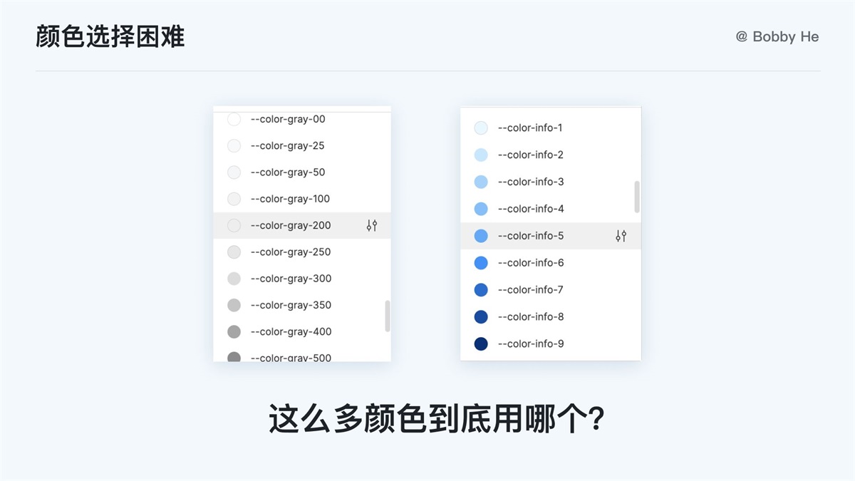 大廠都在用！ 萬字干貨帶你讀懂并應(yīng)用 Design Token