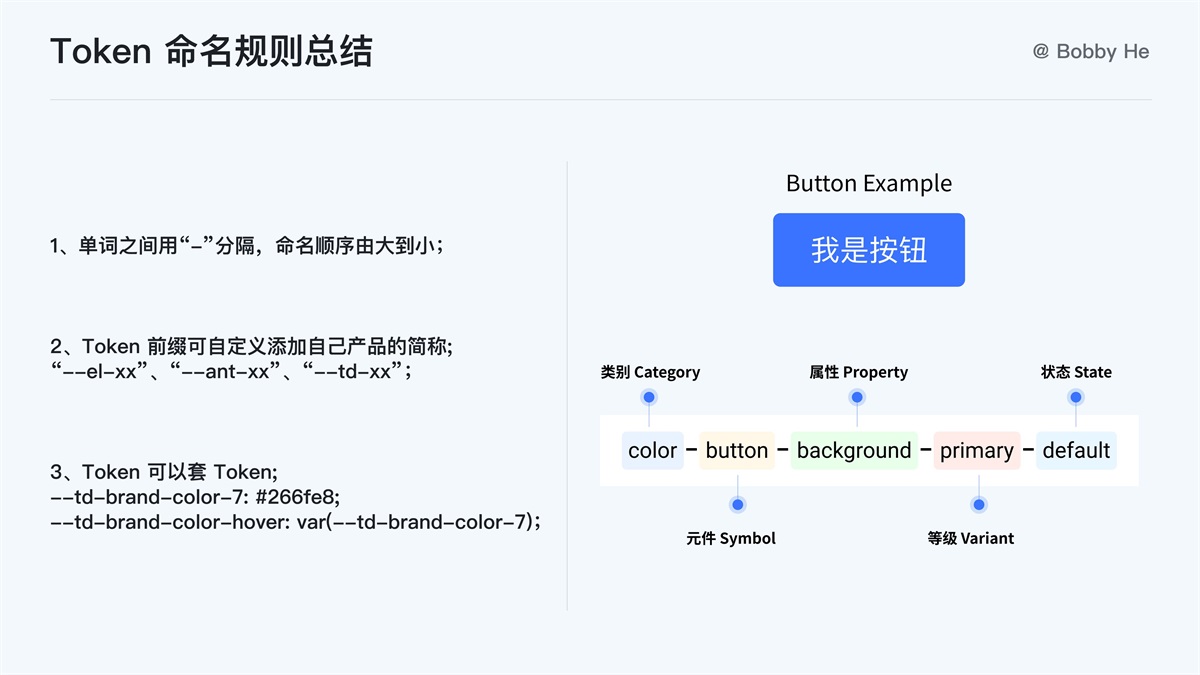 大廠都在用！ 萬字干貨帶你讀懂并應(yīng)用 Design Token