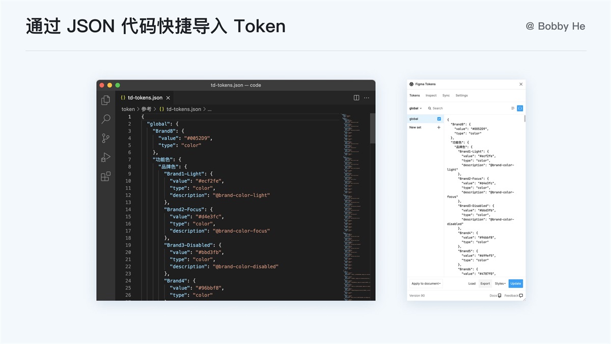 大廠都在用！ 萬字干貨帶你讀懂并應(yīng)用 Design Token