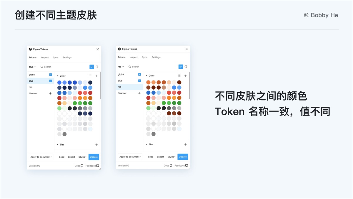 大廠都在用！ 萬字干貨帶你讀懂并應(yīng)用 Design Token