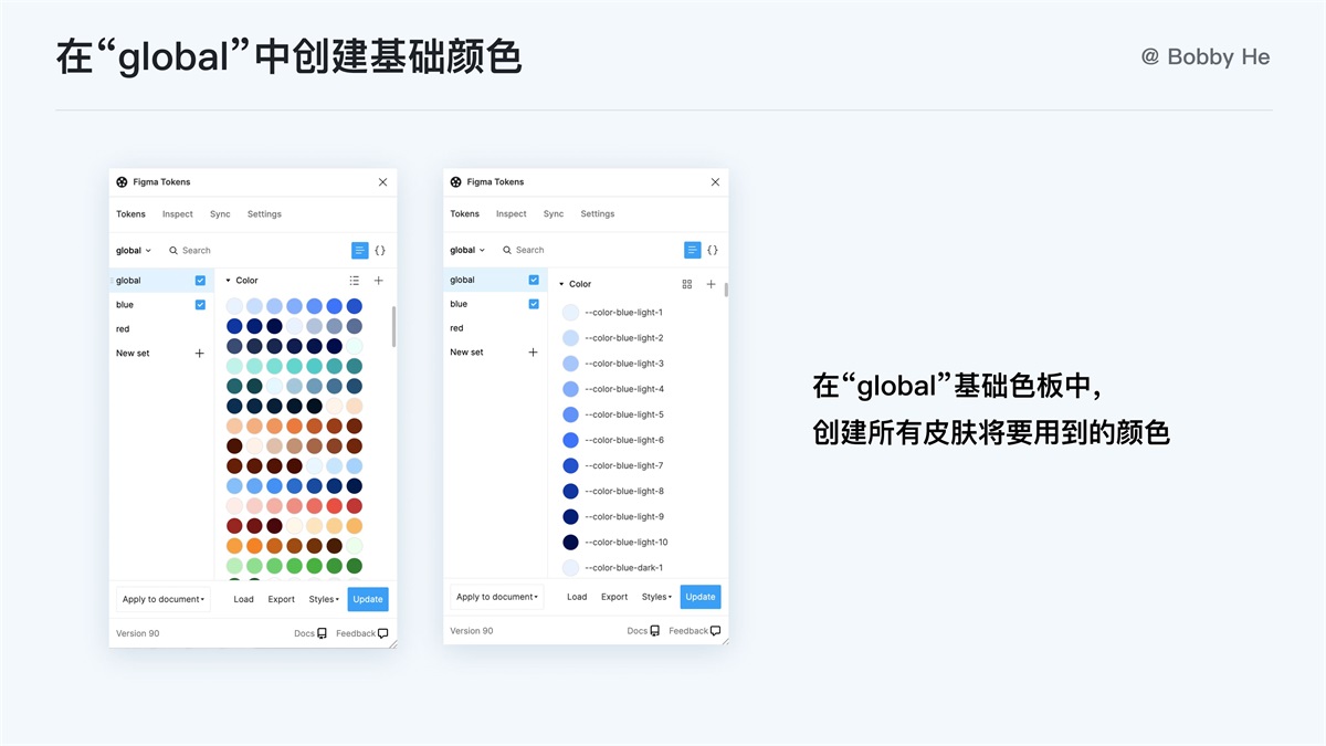 大廠都在用！ 萬字干貨帶你讀懂并應(yīng)用 Design Token