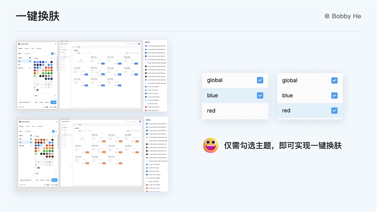 大廠都在用！ 萬字干貨帶你讀懂并應(yīng)用 Design Token