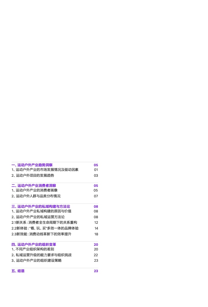 2022年運(yùn)動(dòng)戶外私域趨勢(shì)洞察(圖2)