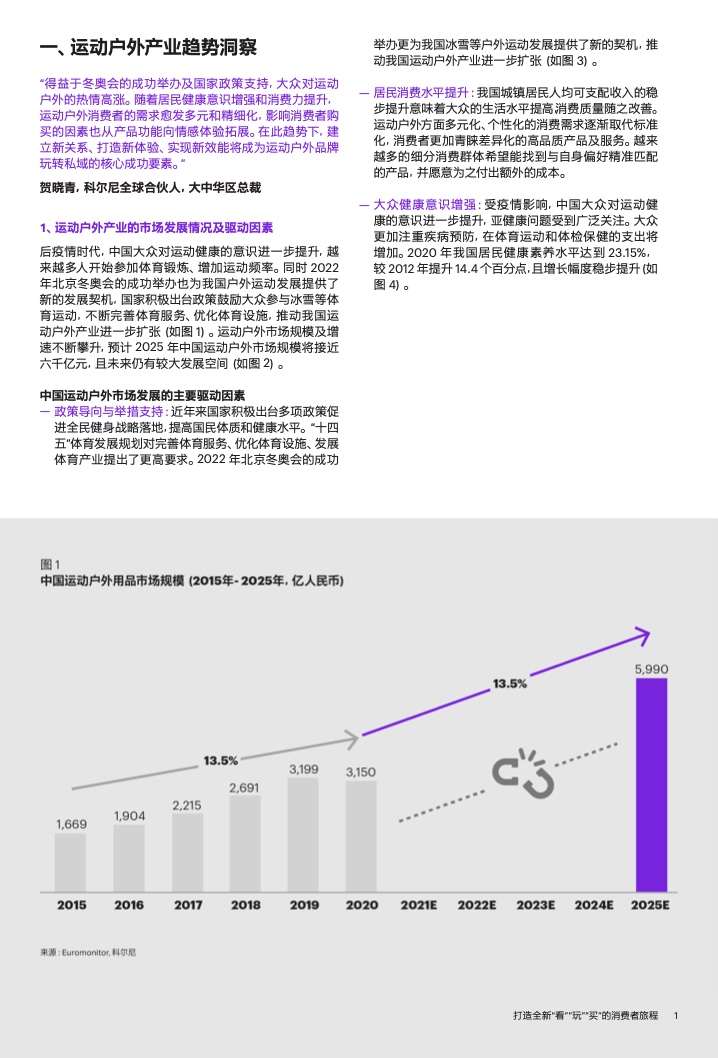 2022年運(yùn)動(dòng)戶外私域趨勢(shì)洞察(圖3)