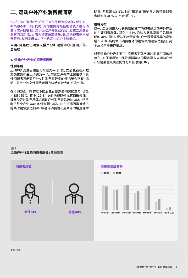 2022年運(yùn)動(dòng)戶外私域趨勢(shì)洞察(圖7)