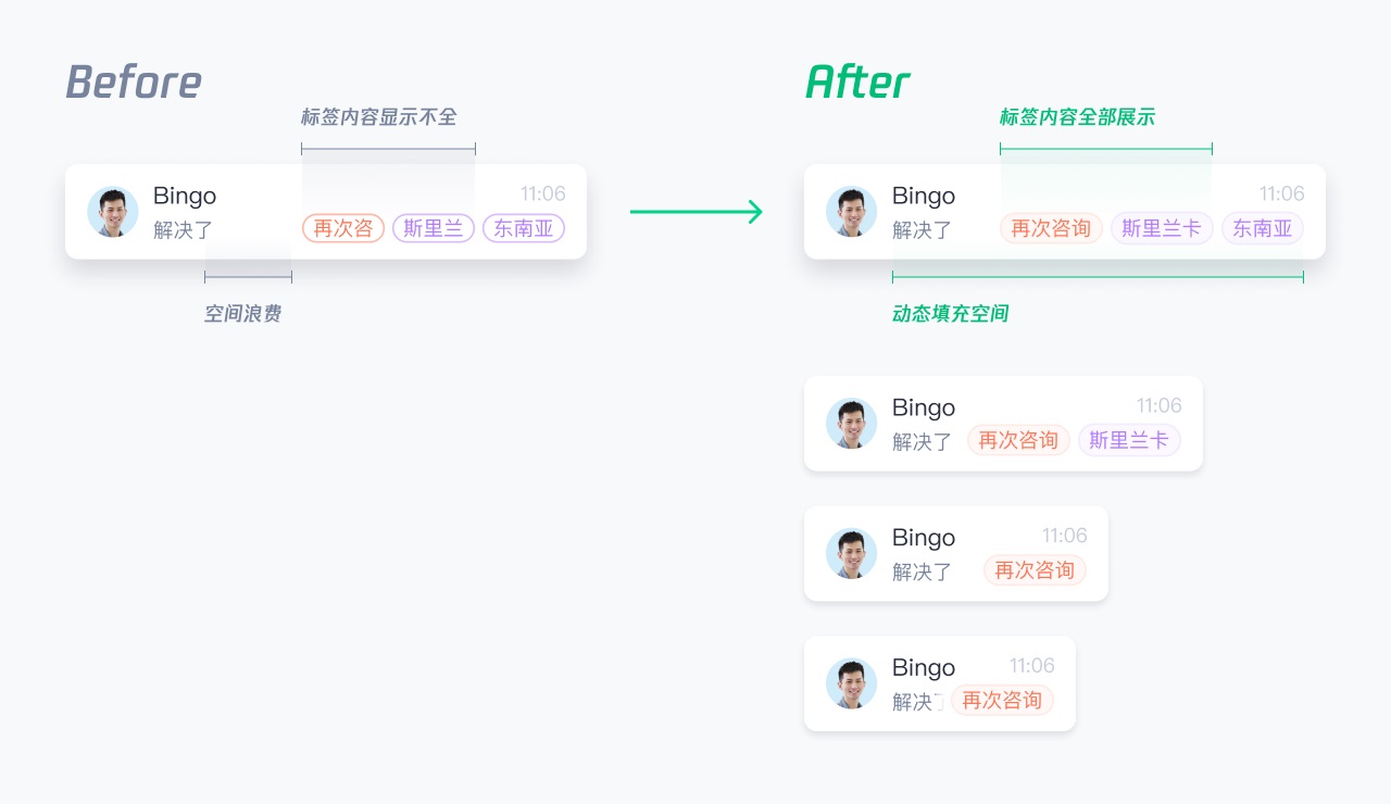 B端產(chǎn)品如何巧用動(dòng)效？來看騰訊的實(shí)戰(zhàn)案例復(fù)盤！