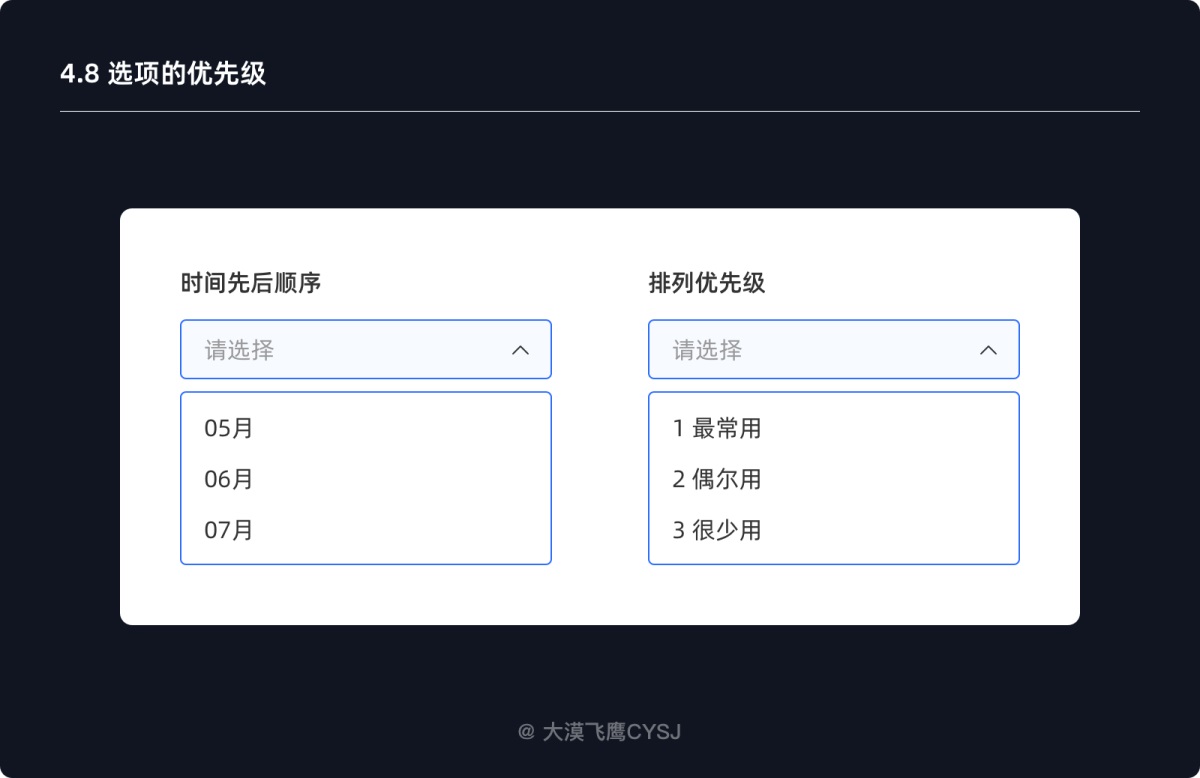 下拉菜單如何設(shè)計？5000字干貨詳解下拉菜單設(shè)計