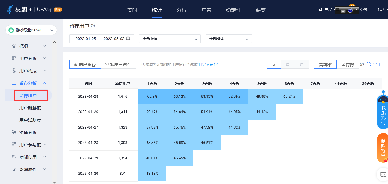 友盟用戶留存率分析截圖