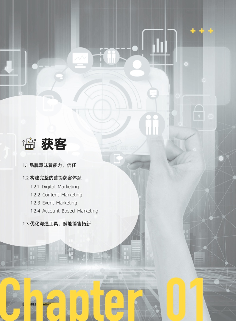 2022年B2B營銷帶動式增長白皮書(圖6)