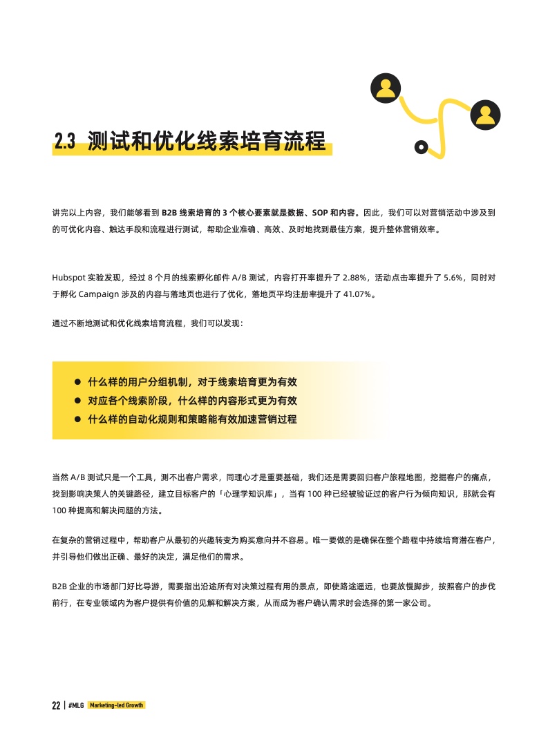 2022年B2B營銷帶動式增長白皮書(圖22)