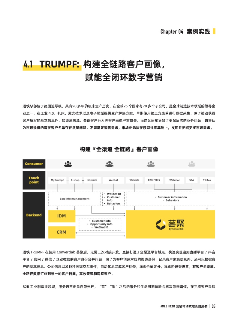 2022年B2B營銷帶動式增長白皮書(圖35)