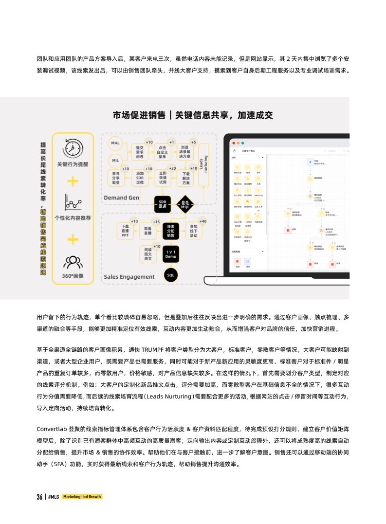 2022年B2B營銷帶動式增長白皮書(圖36)