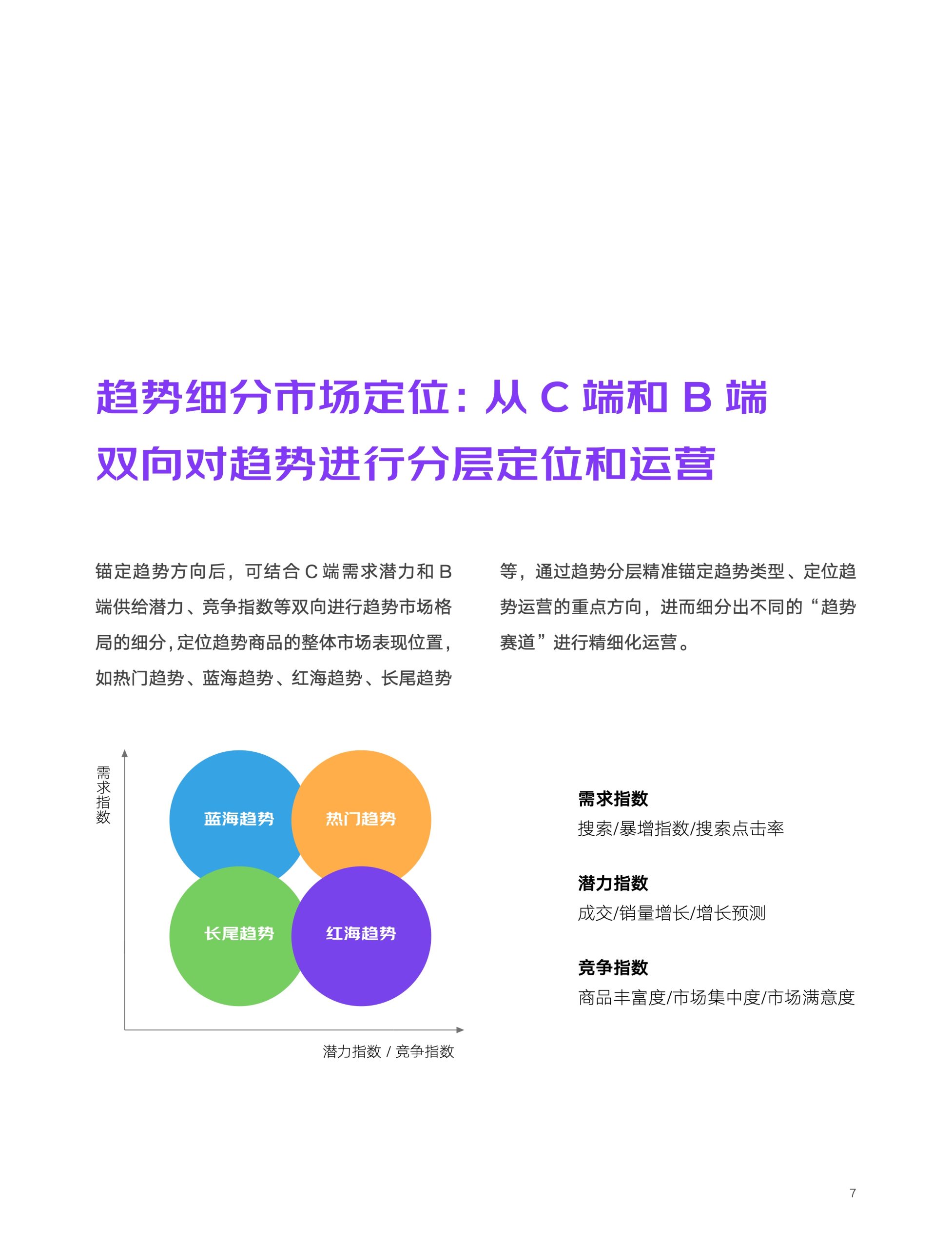 2022京東618消費(fèi)新趨勢(shì)(圖7)