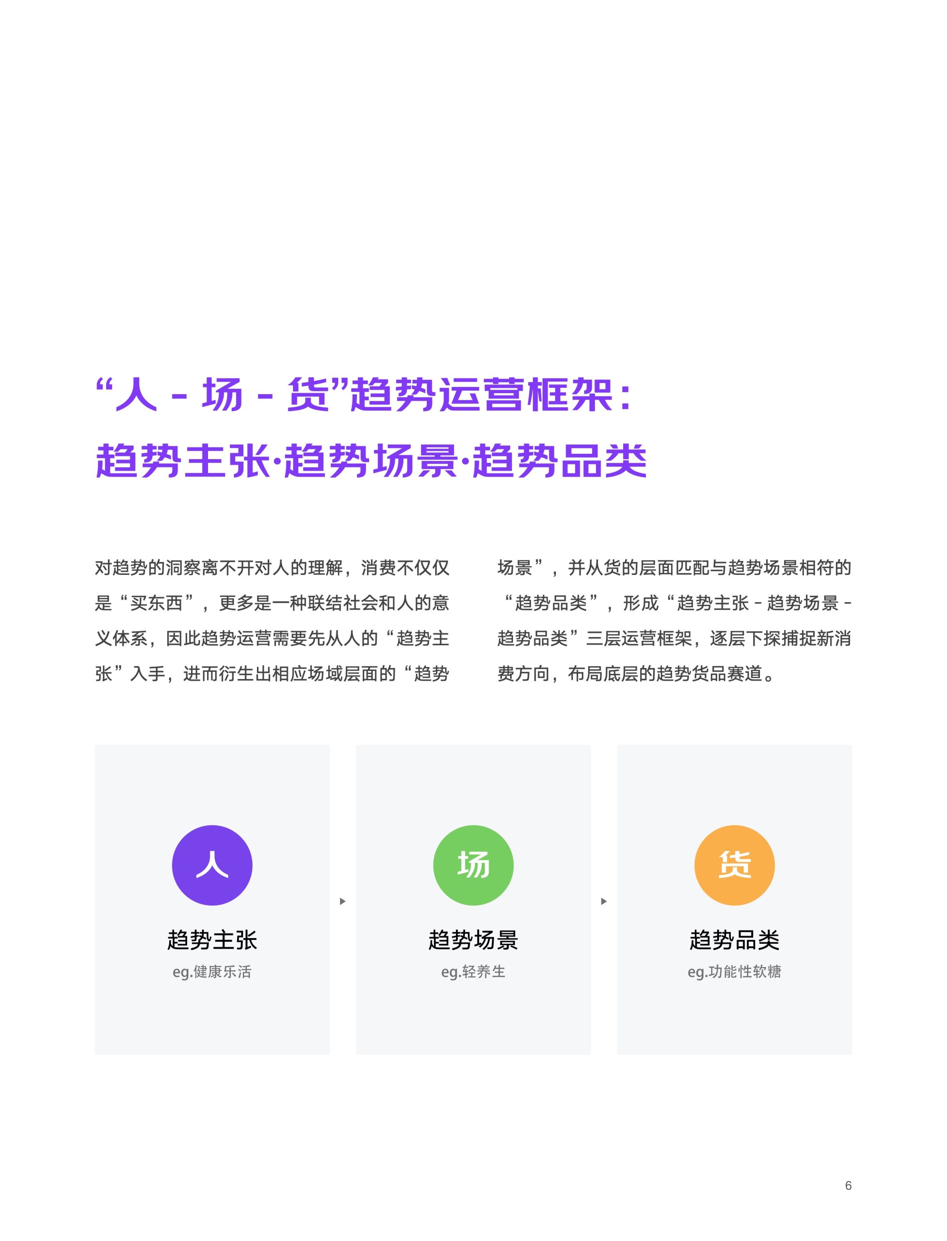 2022京東618消費(fèi)新趨勢(shì)(圖6)