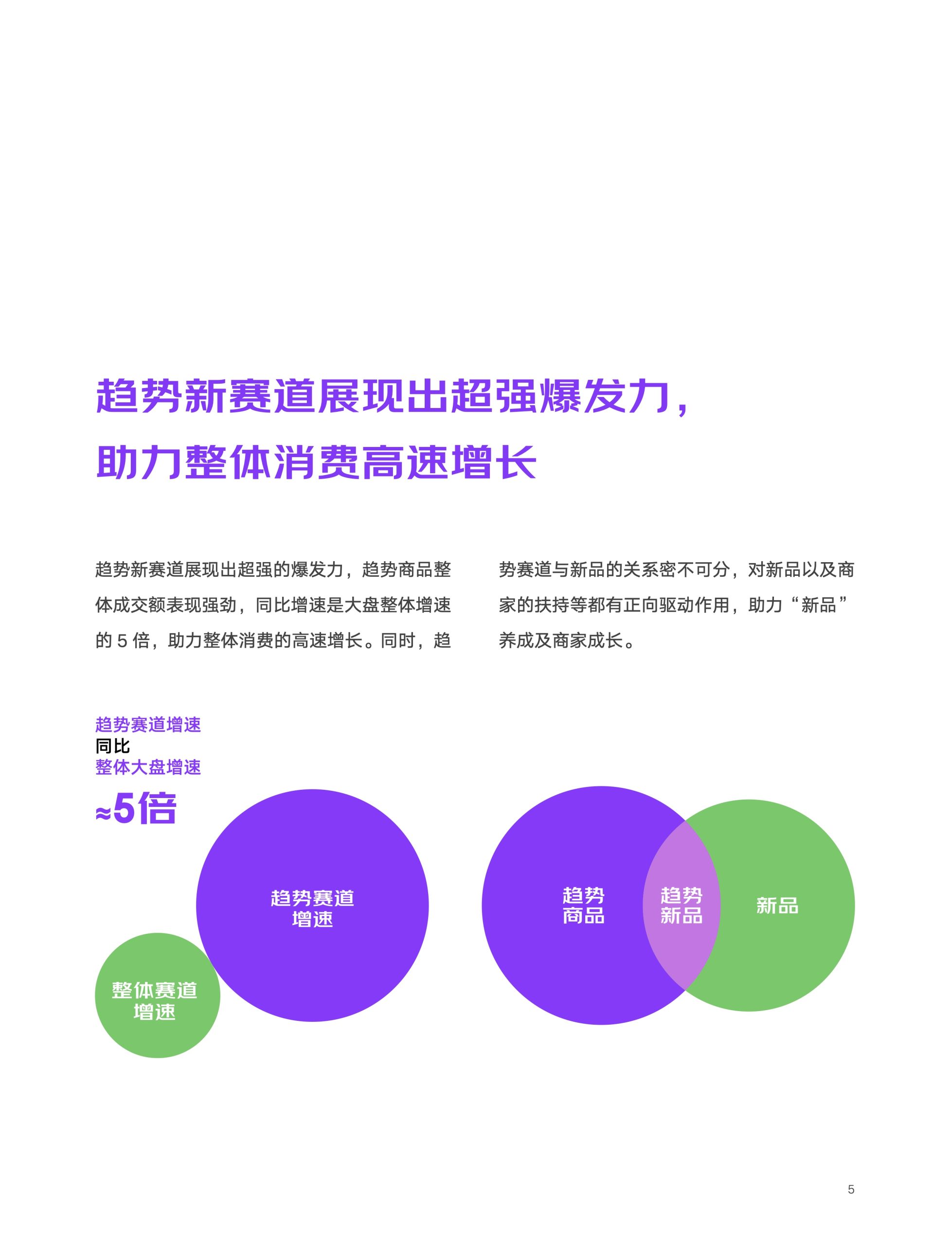 2022京東618消費(fèi)新趨勢(shì)(圖5)