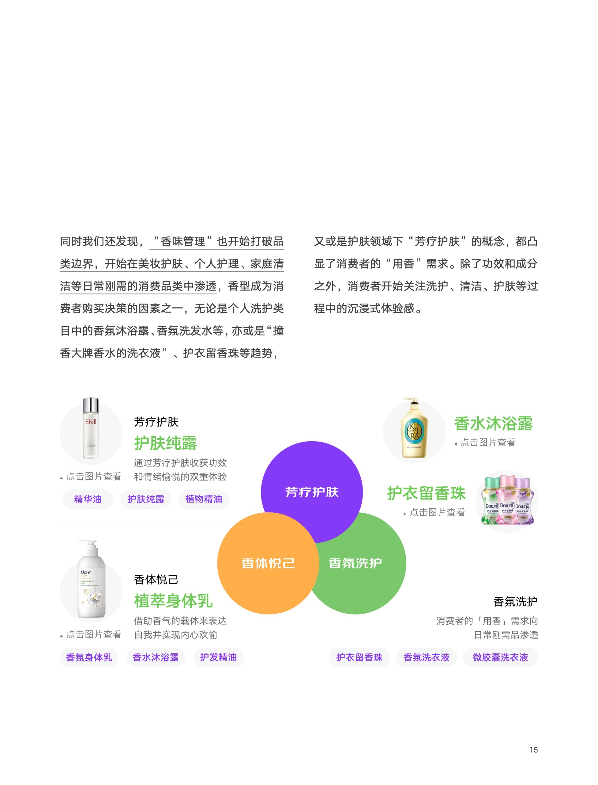 2022京東618消費(fèi)新趨勢(shì)(圖15)