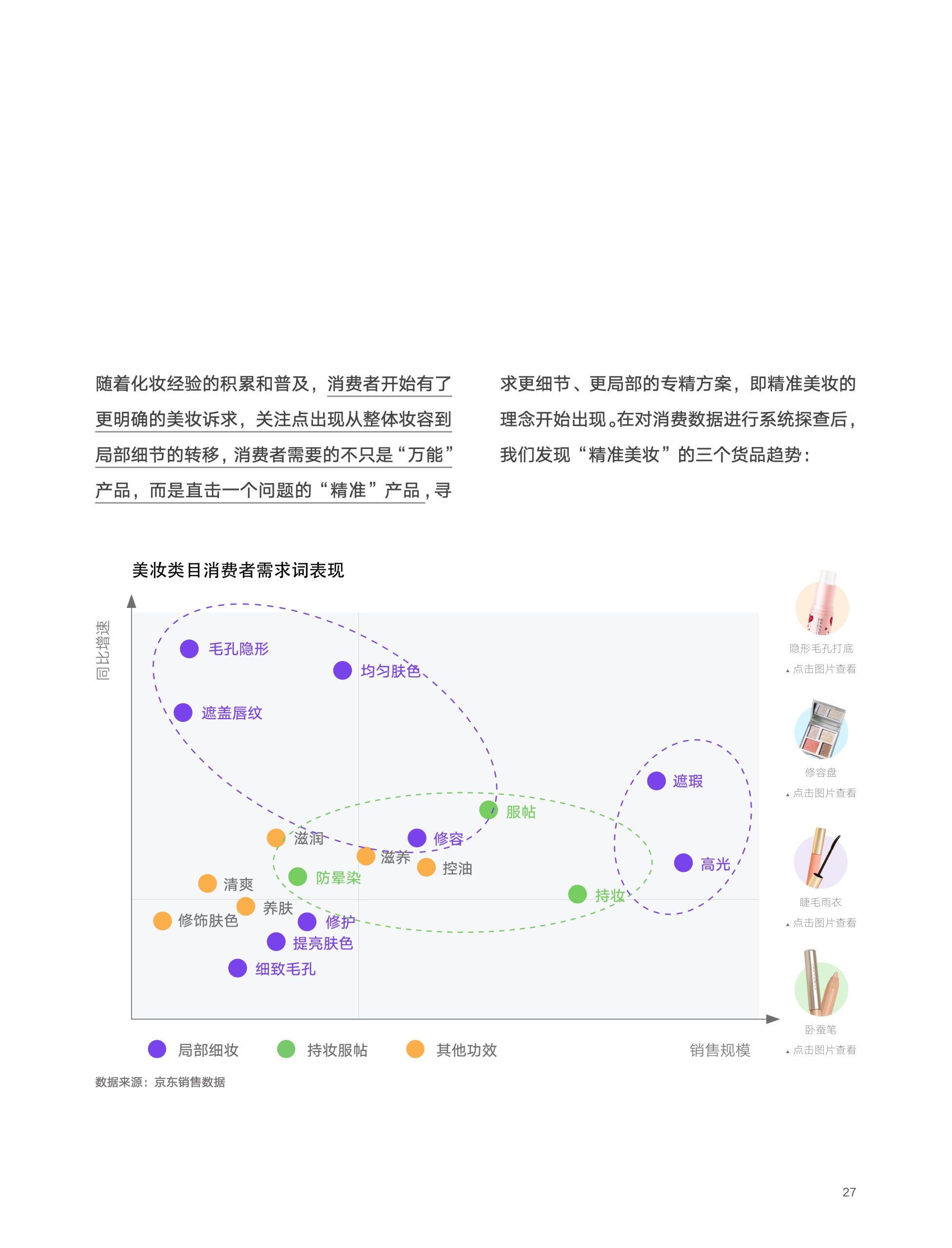 2022京東618消費(fèi)新趨勢(shì)(圖27)