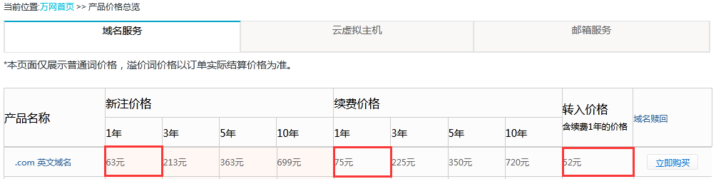 阿里云.com域名價格